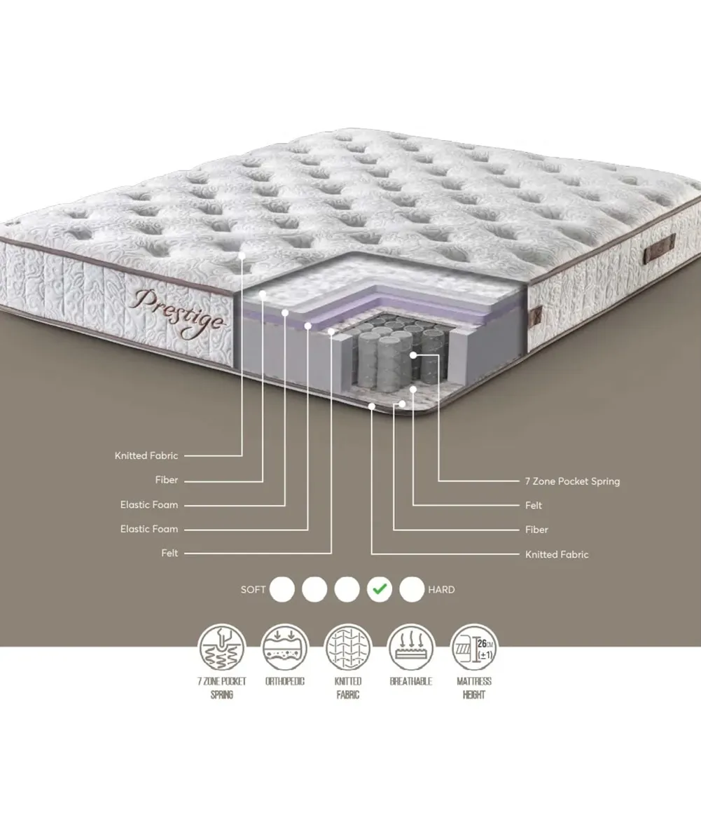Prestige matrac